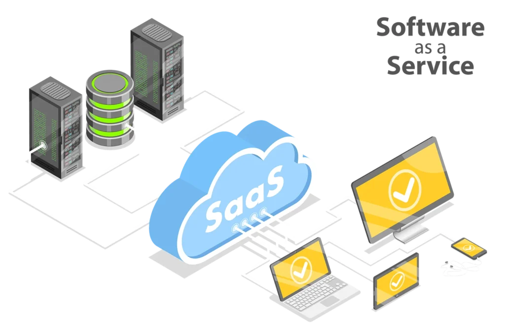Software as a Service: sky, servere og enheter